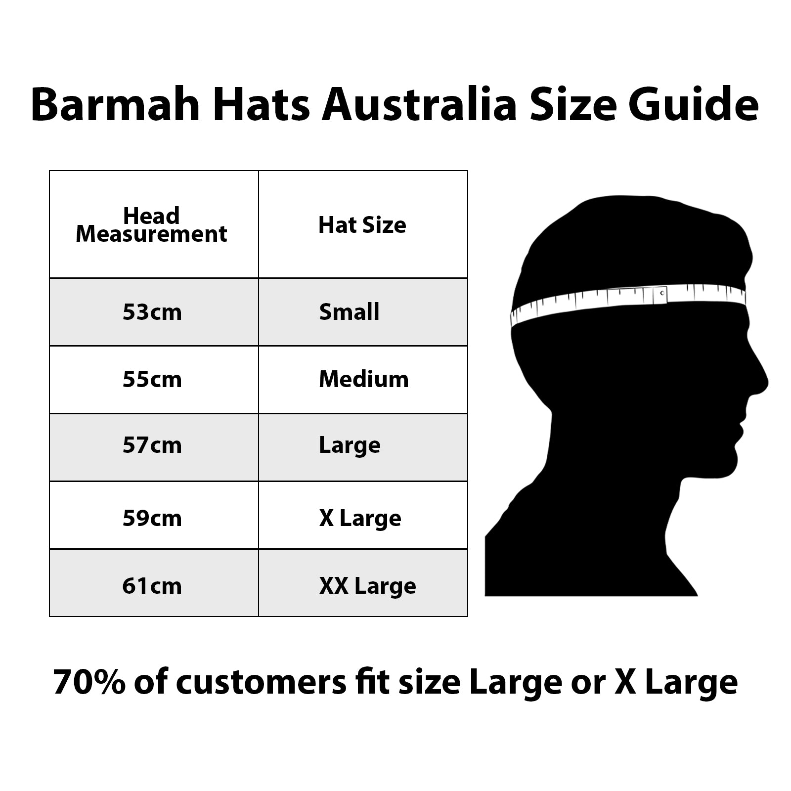 Barmah-Hats-Size-Guide