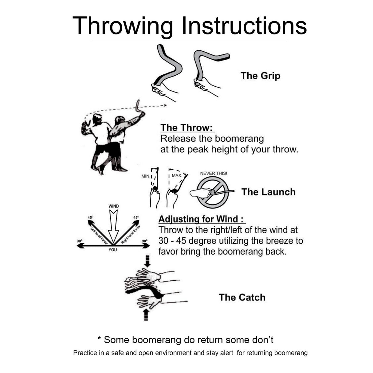 Eddie-Harris-Throwing-Instructions
