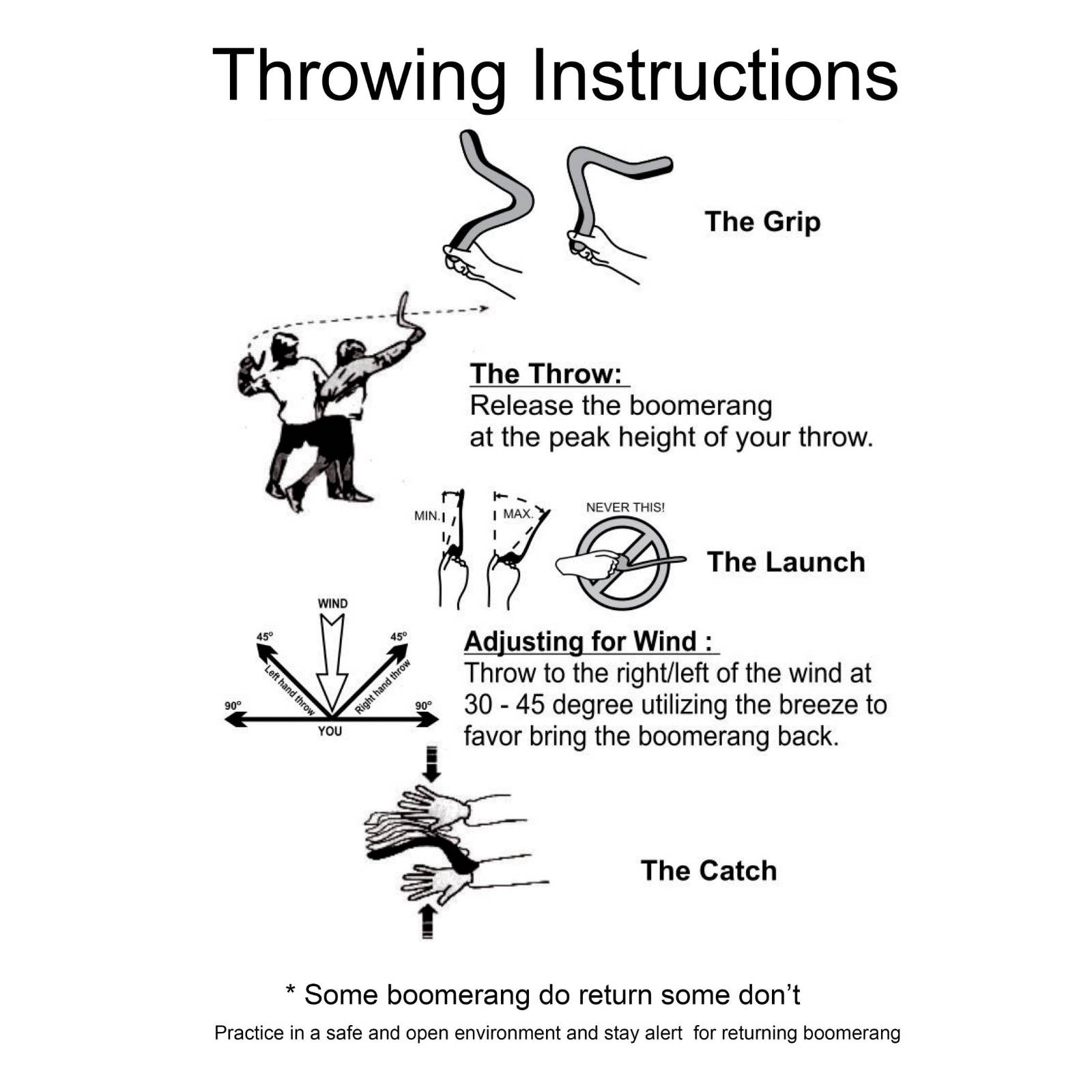 Eddie-Harris-Throwing-Instructions