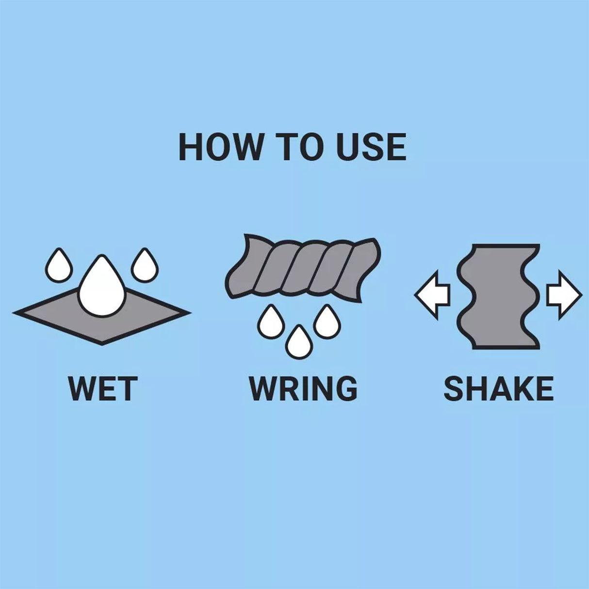 Instructions on how to use a product with icons for wetting, wringing, and shaking on a blue background.