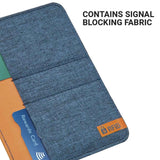 Blueberry fabric wallet with card slots and 'RFID' label, featuring a rewards card.