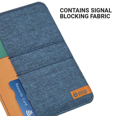 Blueberry fabric wallet with card slots and 'RFID' label, featuring a rewards card.