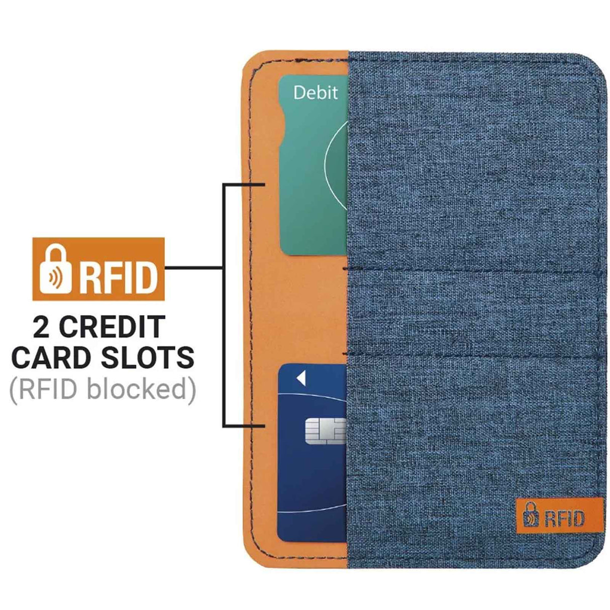 Blueberry cardholder with two credit card slots and RFID blocking feature.