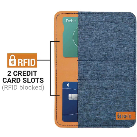 Blueberry cardholder with two credit card slots and RFID blocking feature.
