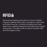 Text explaining RFID technology and its security risks on a black background