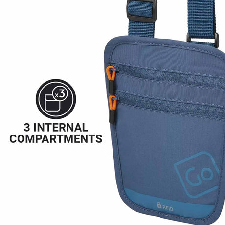 Blueberry RFID crossbody pou with three internal compartments on a white backgroundh