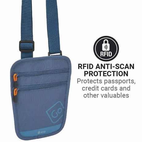 Blueberry RFID anti-scan protection pouch with text on a white background