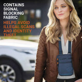 Woman wearing a Blueberry RFID passport pouch with text about signal blocking fabric.
